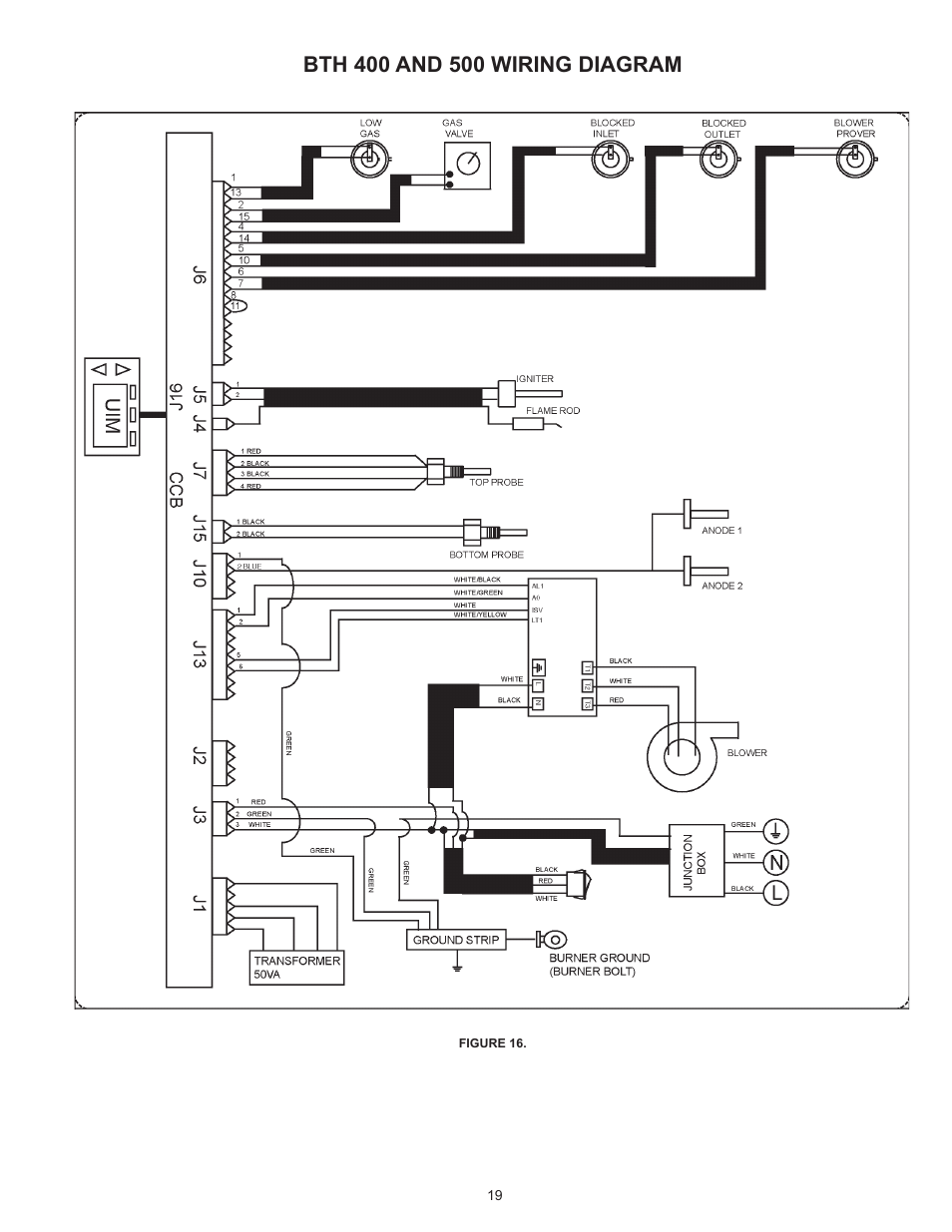 A.O. Smith 400A User Manual | Page 19 / 40