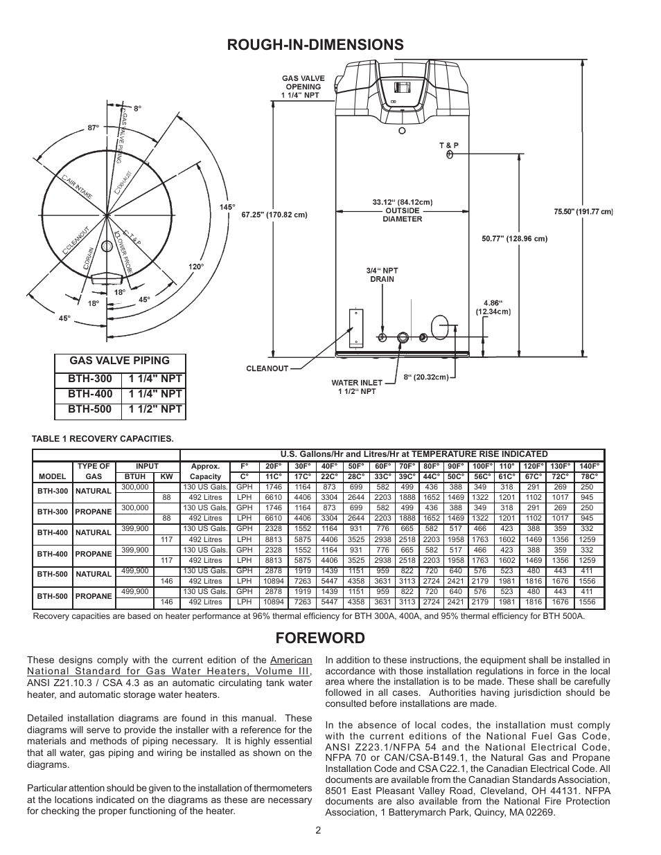 Foreword rough-in-dimensions | A.O. Smith 400A User Manual | Page 2 / 40