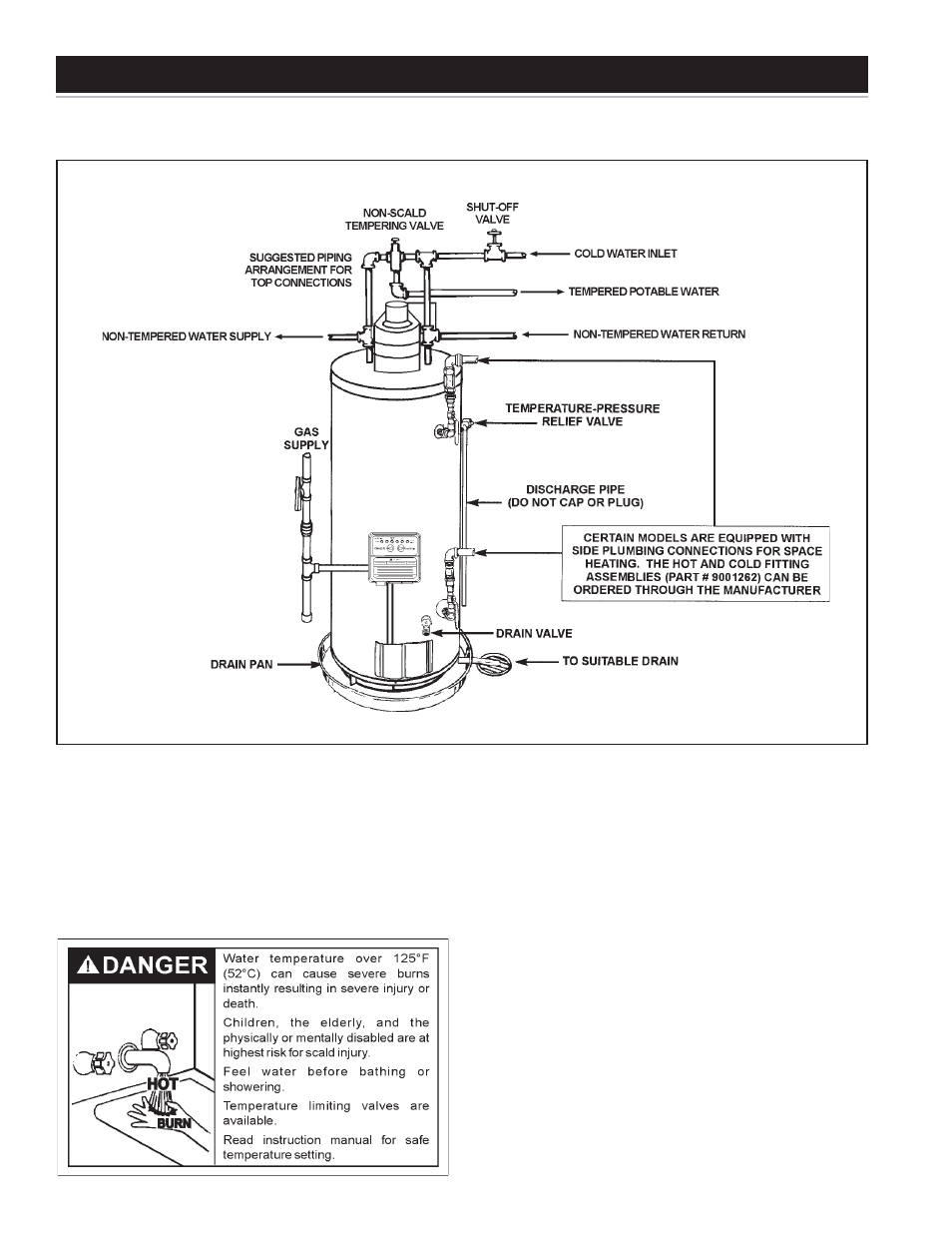 Typical installation | A.O. Smith 185363-001 User Manual | Page 6 / 32