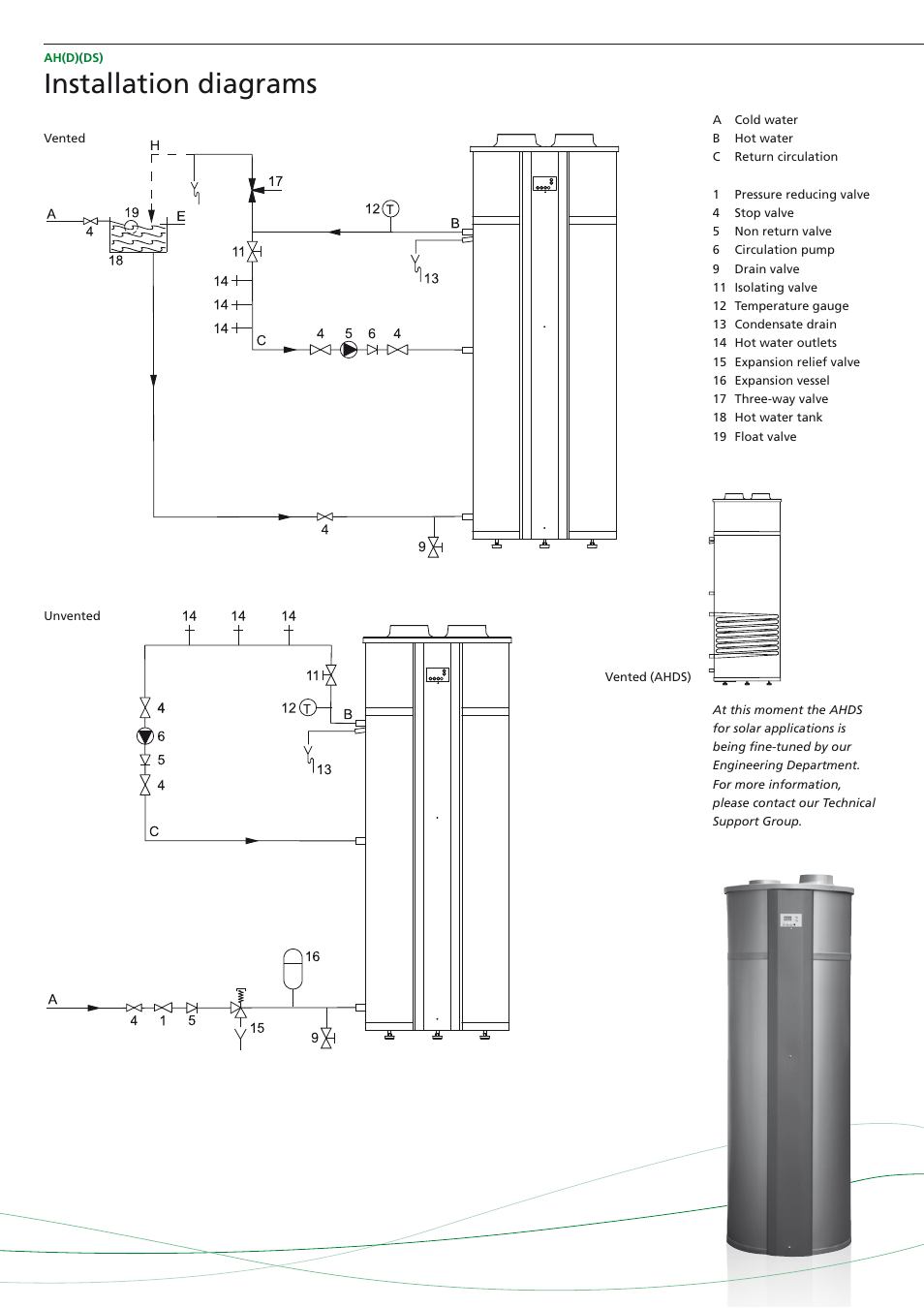 Installation diagrams | A.O. Smith AHD 290 User Manual | Page 3 / 4