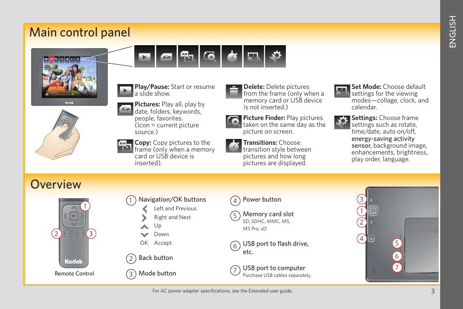 Overview, Main control panel, English | Kodak P850 User Manual | Page 3 / 10