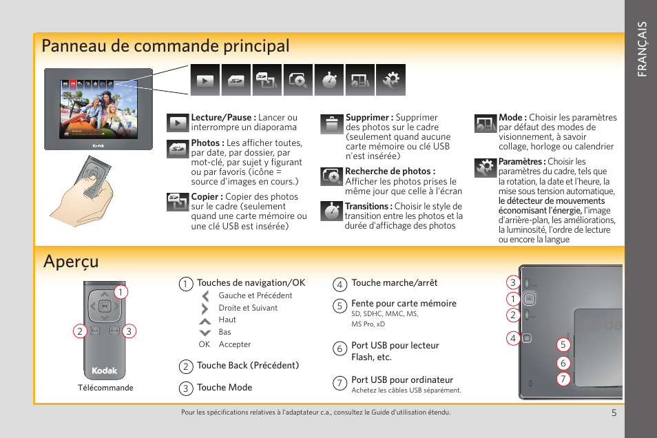 Aperçu, Panneau de commande principal, Français | Kodak P850 User Manual | Page 5 / 10