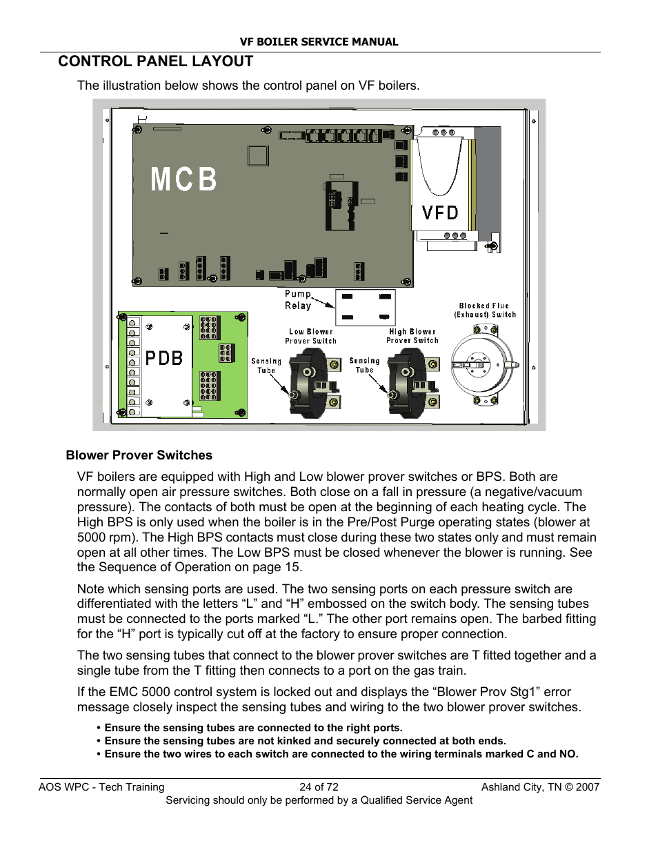 Control panel layout | A.O. Smith TC-099 User Manual | Page 25 / 74
