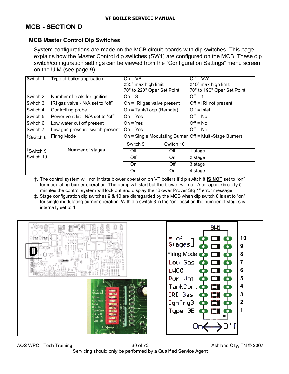 A.O. Smith TC-099 User Manual | Page 31 / 74
