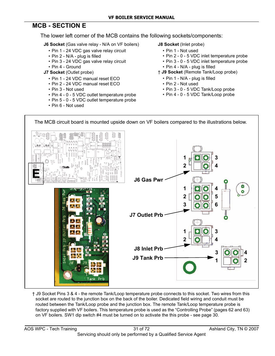 A.O. Smith TC-099 User Manual | Page 32 / 74