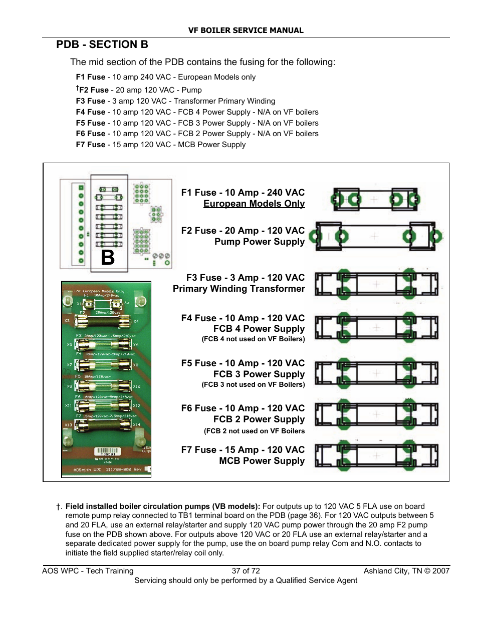 A.O. Smith TC-099 User Manual | Page 38 / 74