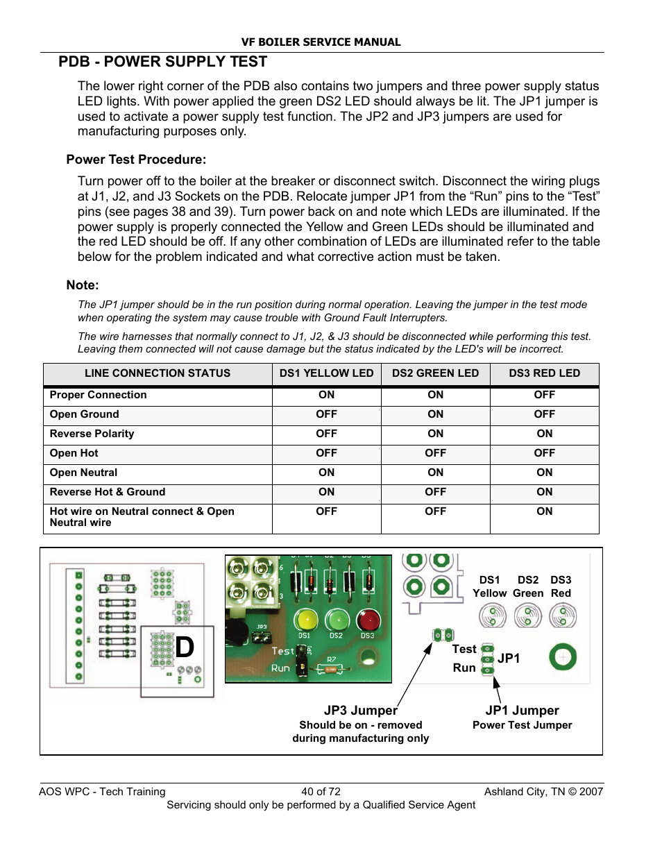 Ge 40; corr, Ge 40, Pdb - power supply test | A.O. Smith TC-099 User Manual | Page 41 / 74