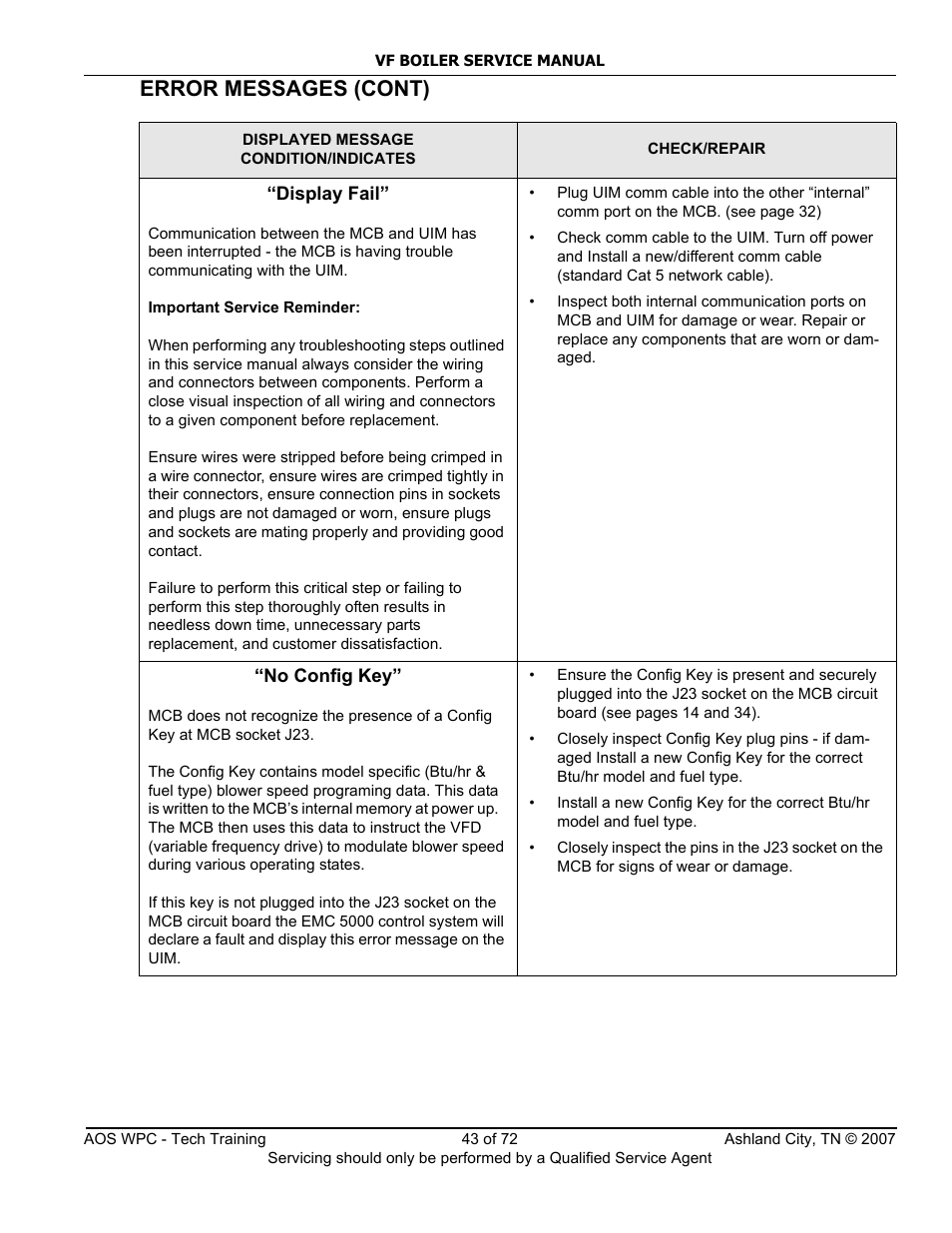 Error messages (cont) | A.O. Smith TC-099 User Manual | Page 44 / 74