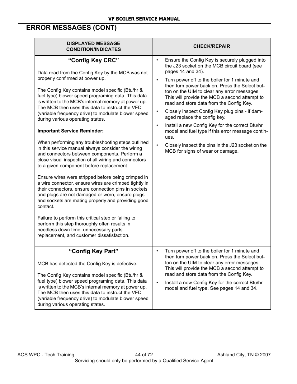 Error messages (cont) | A.O. Smith TC-099 User Manual | Page 45 / 74
