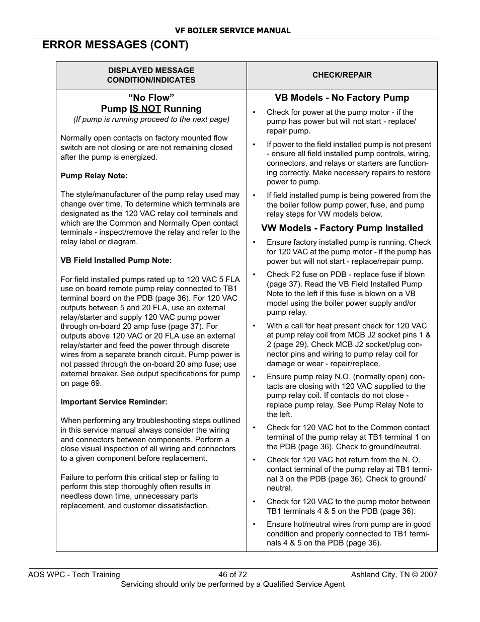 Error messages (cont) | A.O. Smith TC-099 User Manual | Page 47 / 74