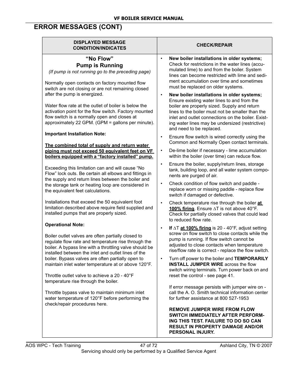 Error messages (cont) | A.O. Smith TC-099 User Manual | Page 48 / 74