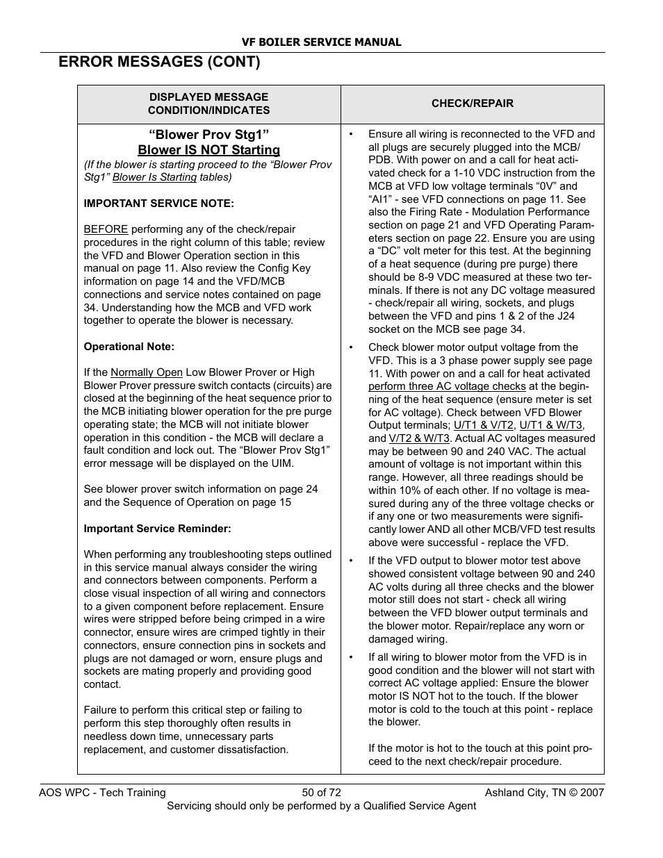 Error messages (cont) | A.O. Smith TC-099 User Manual | Page 51 / 74