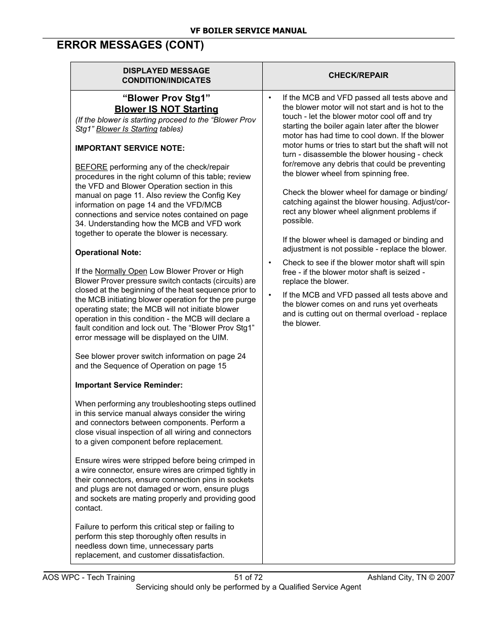 Error messages (cont) | A.O. Smith TC-099 User Manual | Page 52 / 74