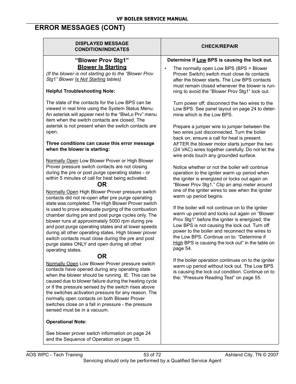 Error messages (cont) | A.O. Smith TC-099 User Manual | Page 54 / 74