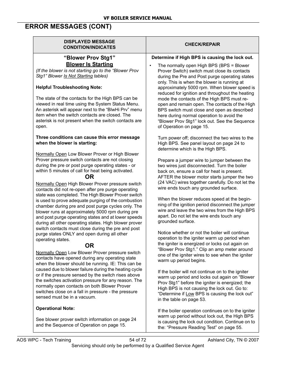 Error messages (cont) | A.O. Smith TC-099 User Manual | Page 55 / 74