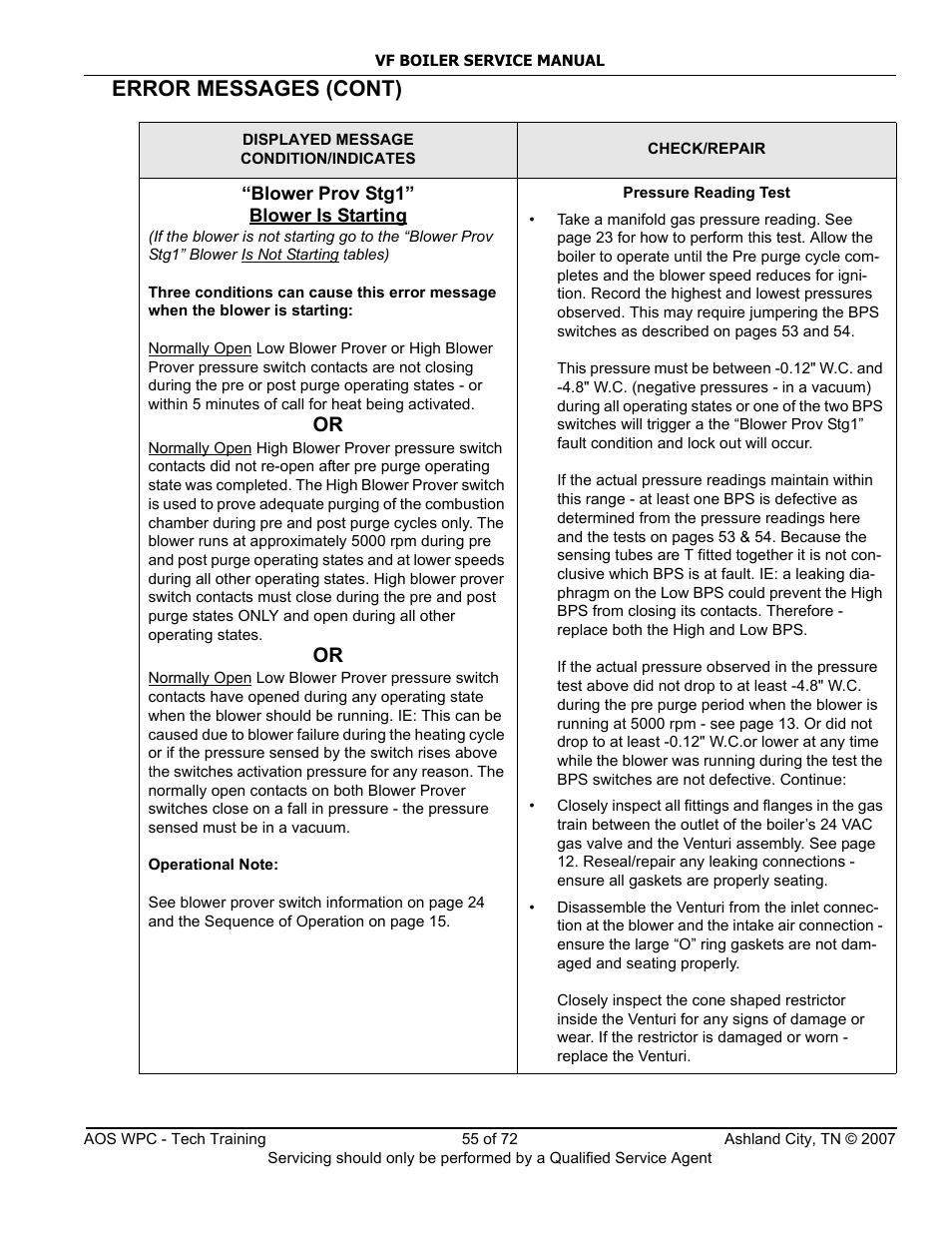 Error messages (cont) | A.O. Smith TC-099 User Manual | Page 56 / 74