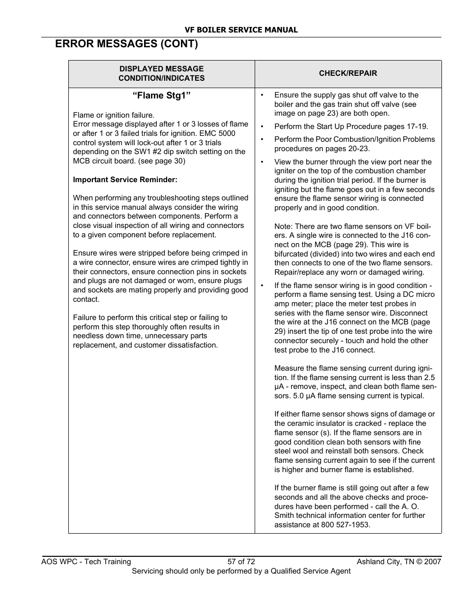 Error messages (cont) | A.O. Smith TC-099 User Manual | Page 58 / 74