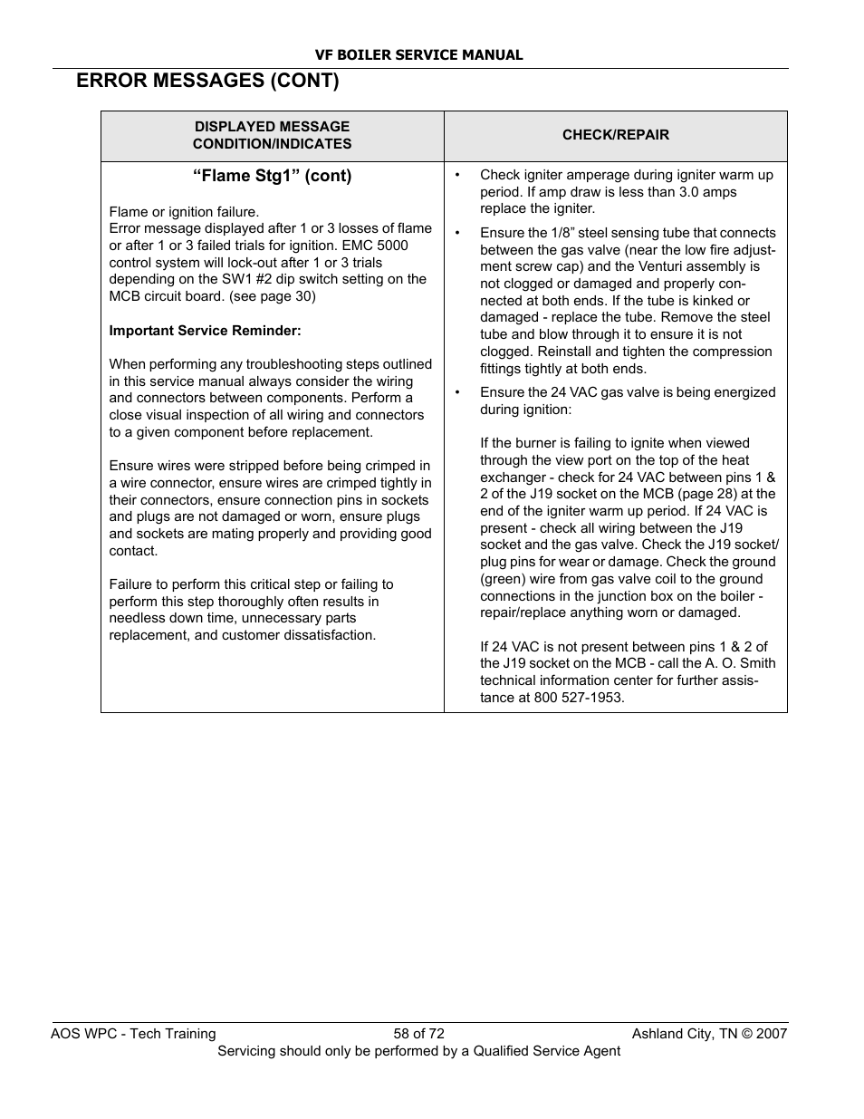 Error messages (cont) | A.O. Smith TC-099 User Manual | Page 59 / 74