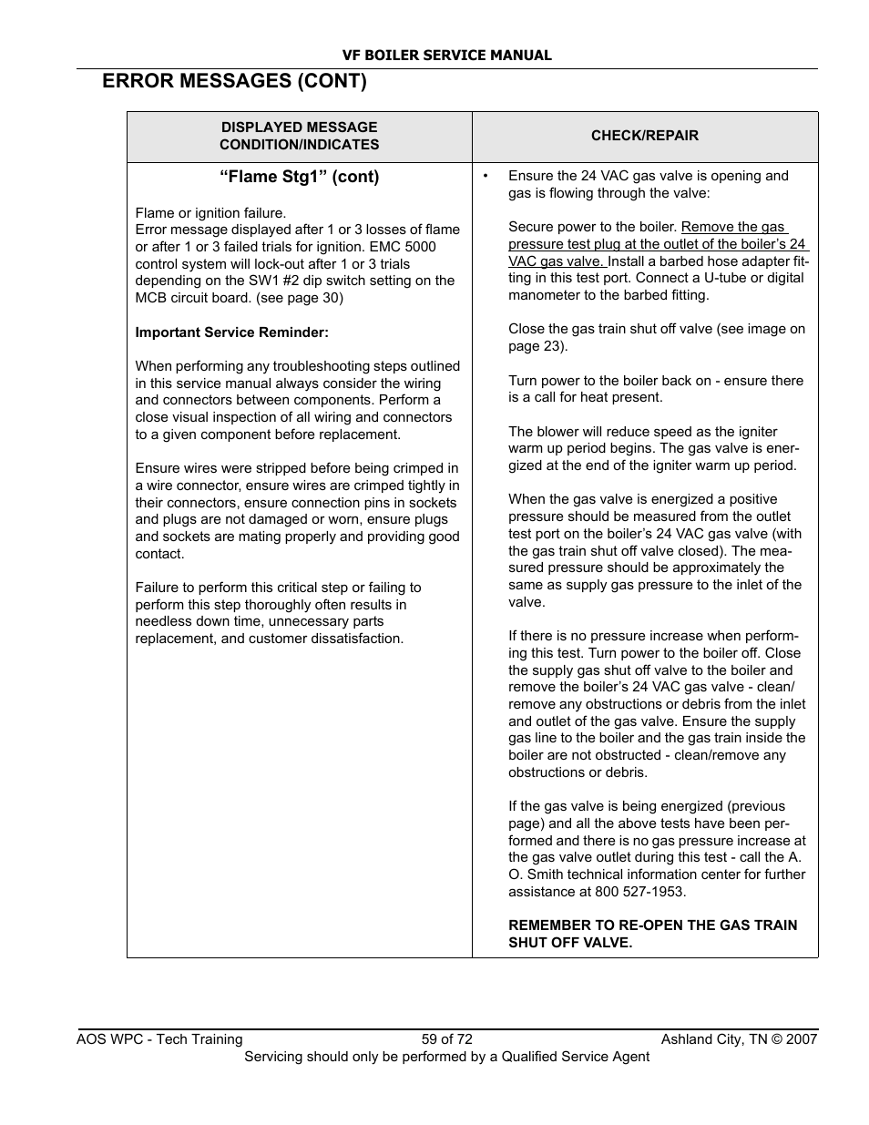 Error messages (cont) | A.O. Smith TC-099 User Manual | Page 60 / 74