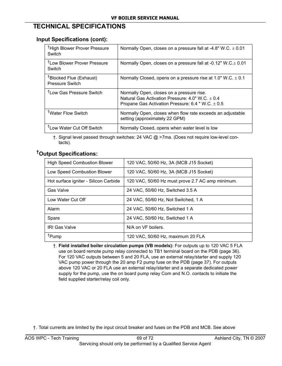 Technical specifications | A.O. Smith TC-099 User Manual | Page 70 / 74