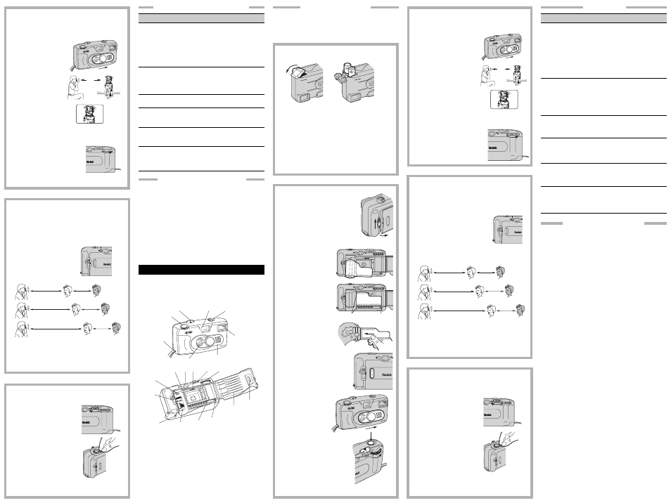 Open film tip here, S1 5 10, Open | Chargement des piles, Chargement du film, Pour prendre des photos, Como tomar fotografias con flash, Como descargar la pelicula, Français, Pour prendre des photos avec flash | Kodak KB12 User Manual | Page 2 / 2