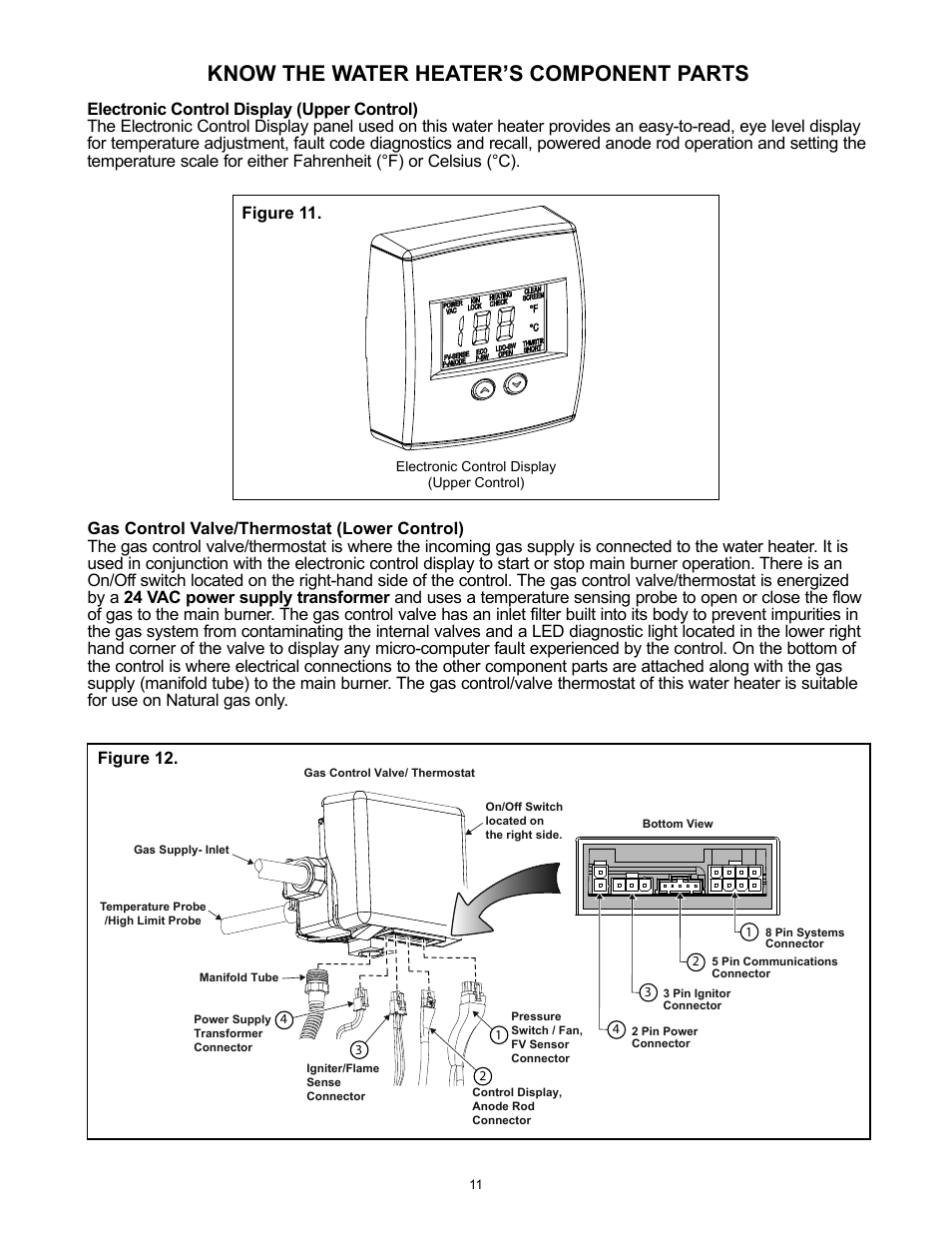 Know the water heater’s component parts | A.O. Smith 12 40GPC T 100 User Manual | Page 11 / 56