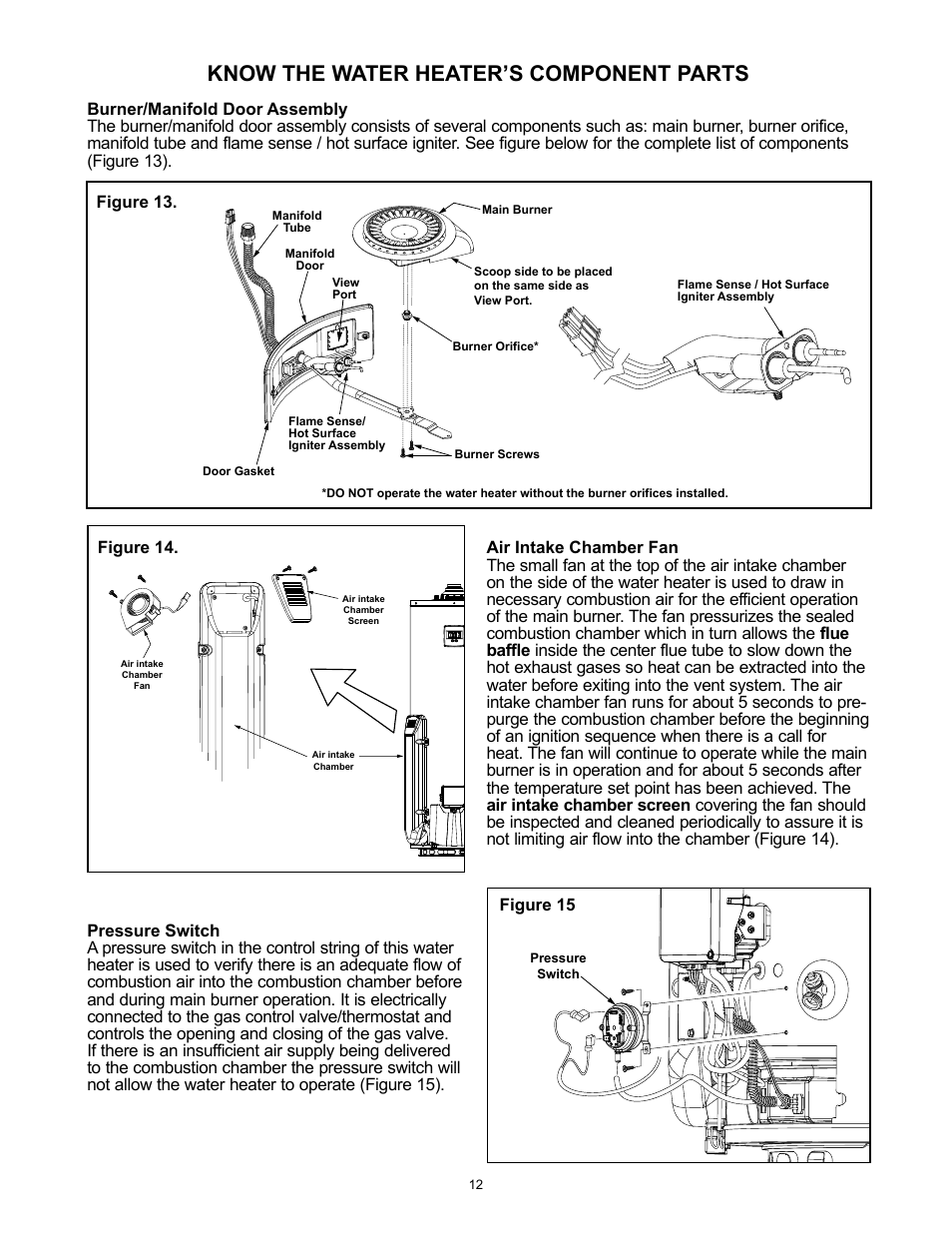 Know the water heater’s component parts | A.O. Smith 12 40GPC T 100 User Manual | Page 12 / 56