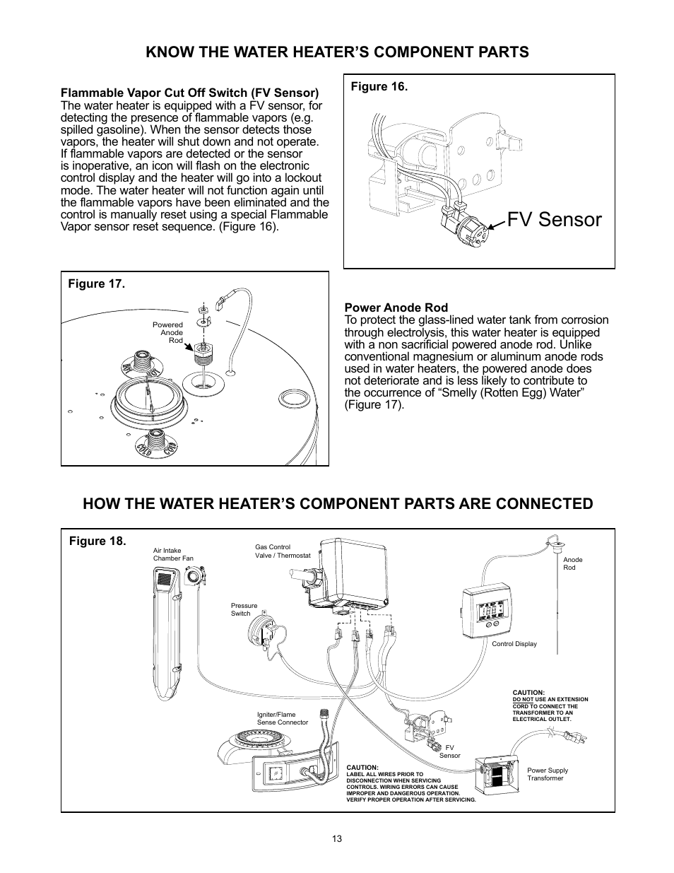 Fv sensor, Know the water heater’s component parts | A.O. Smith 12 40GPC T 100 User Manual | Page 13 / 56