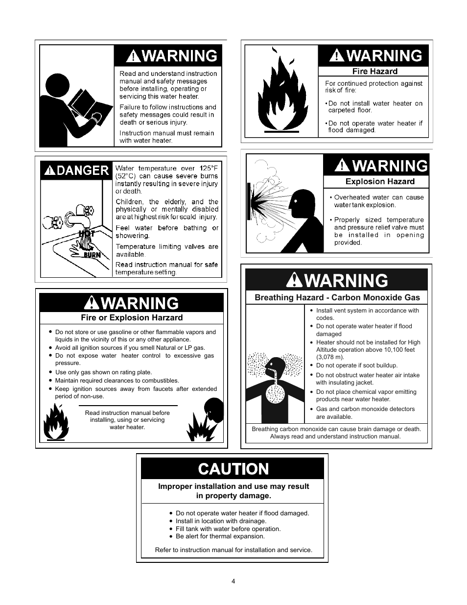 Fire or explosion harzard, Breathing hazard - carbon monoxide gas | A.O. Smith 12 40GPC T 100 User Manual | Page 4 / 56