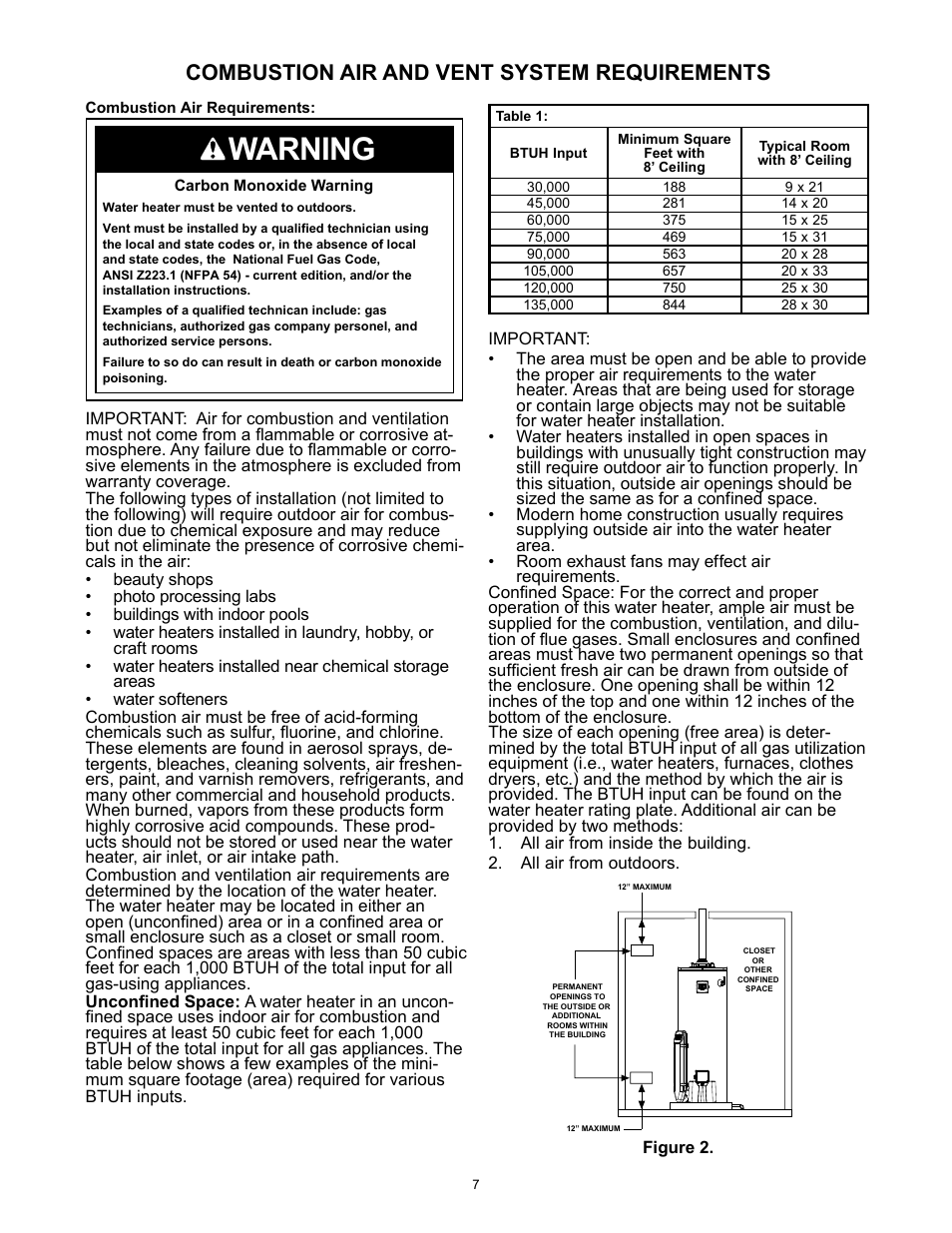 Warning, Combustion air and vent system requirements | A.O. Smith 12 40GPC T 100 User Manual | Page 7 / 56