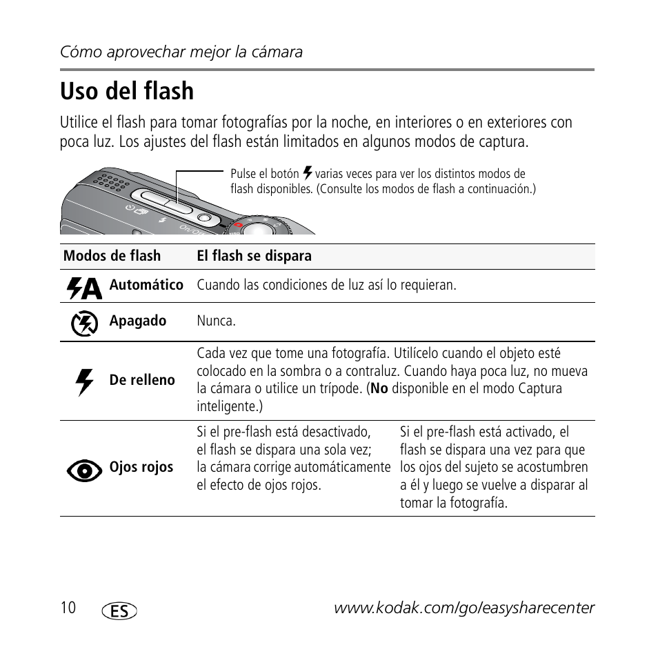 Uso del flash | Kodak Z1085 IS User Manual | Page 10 / 30