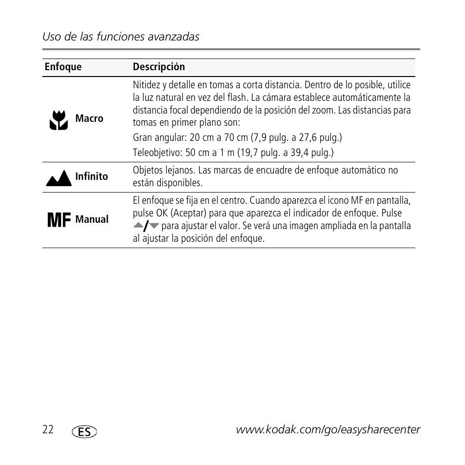 Kodak Z1085 IS User Manual | Page 22 / 30