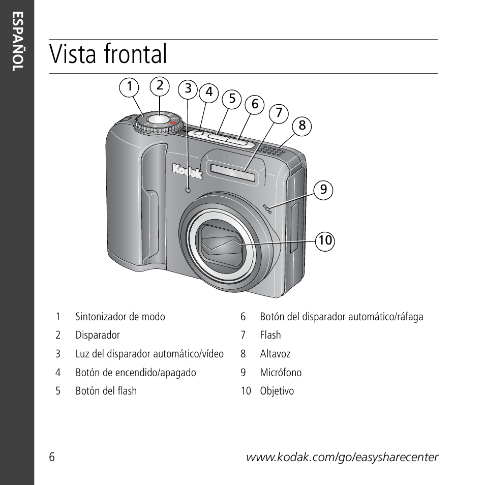 Vista frontal | Kodak Z1085 IS User Manual | Page 6 / 30