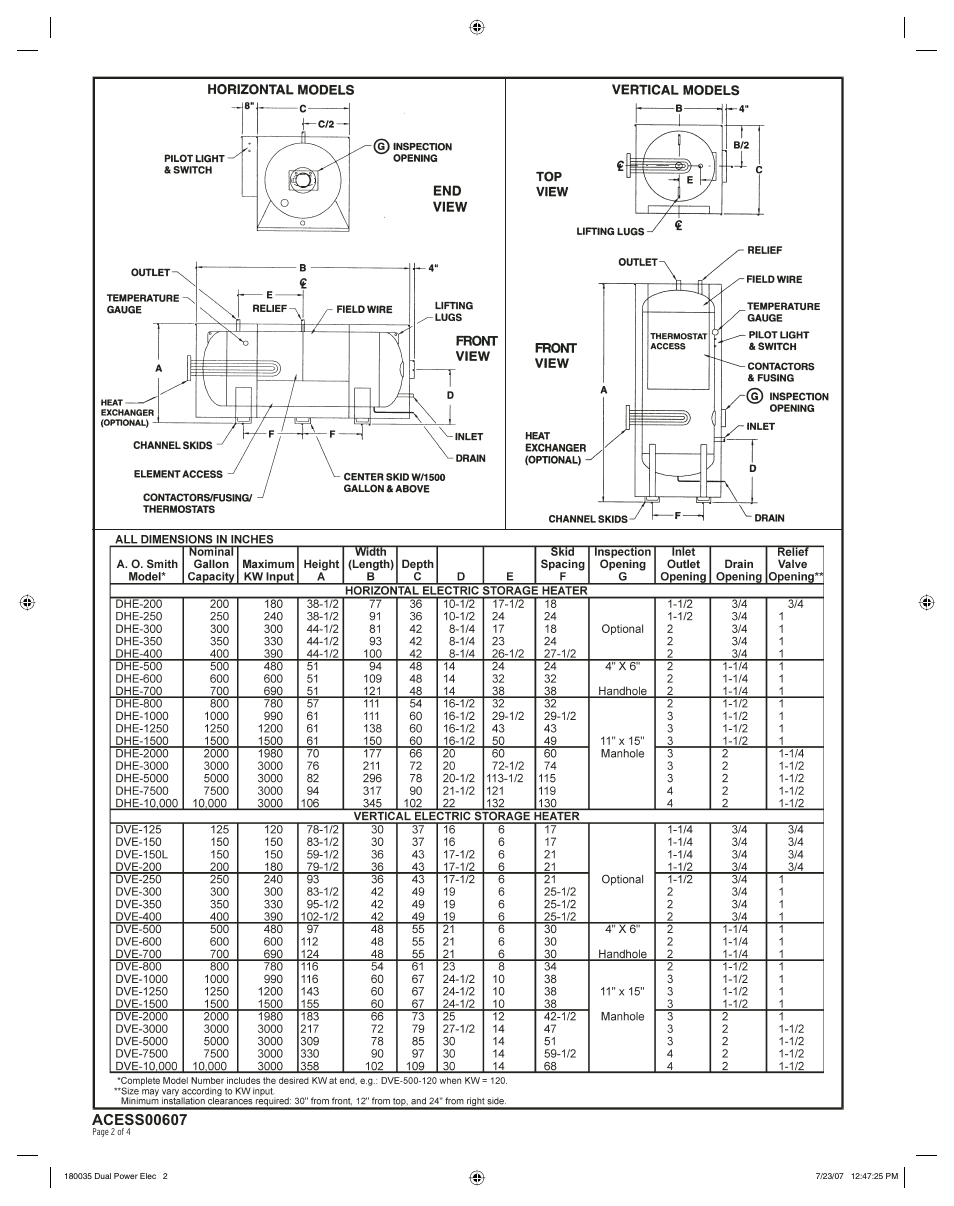 A.O. Smith 000 User Manual | Page 2 / 4