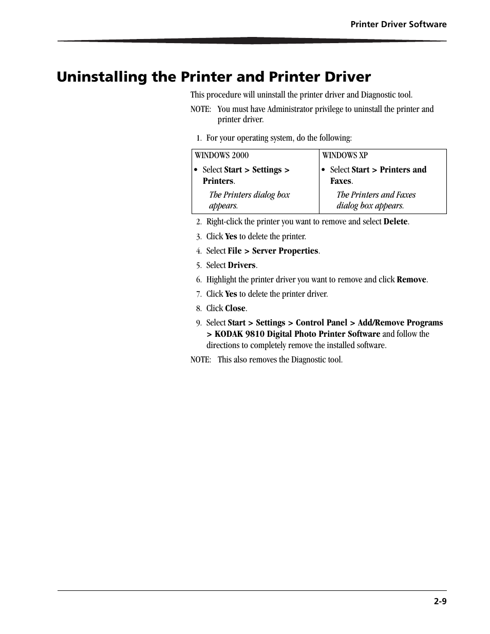 Uninstalling the printer and printer driver, Uninstalling the printer and printer driver -9 | Kodak 9810 User Manual | Page 23 / 52