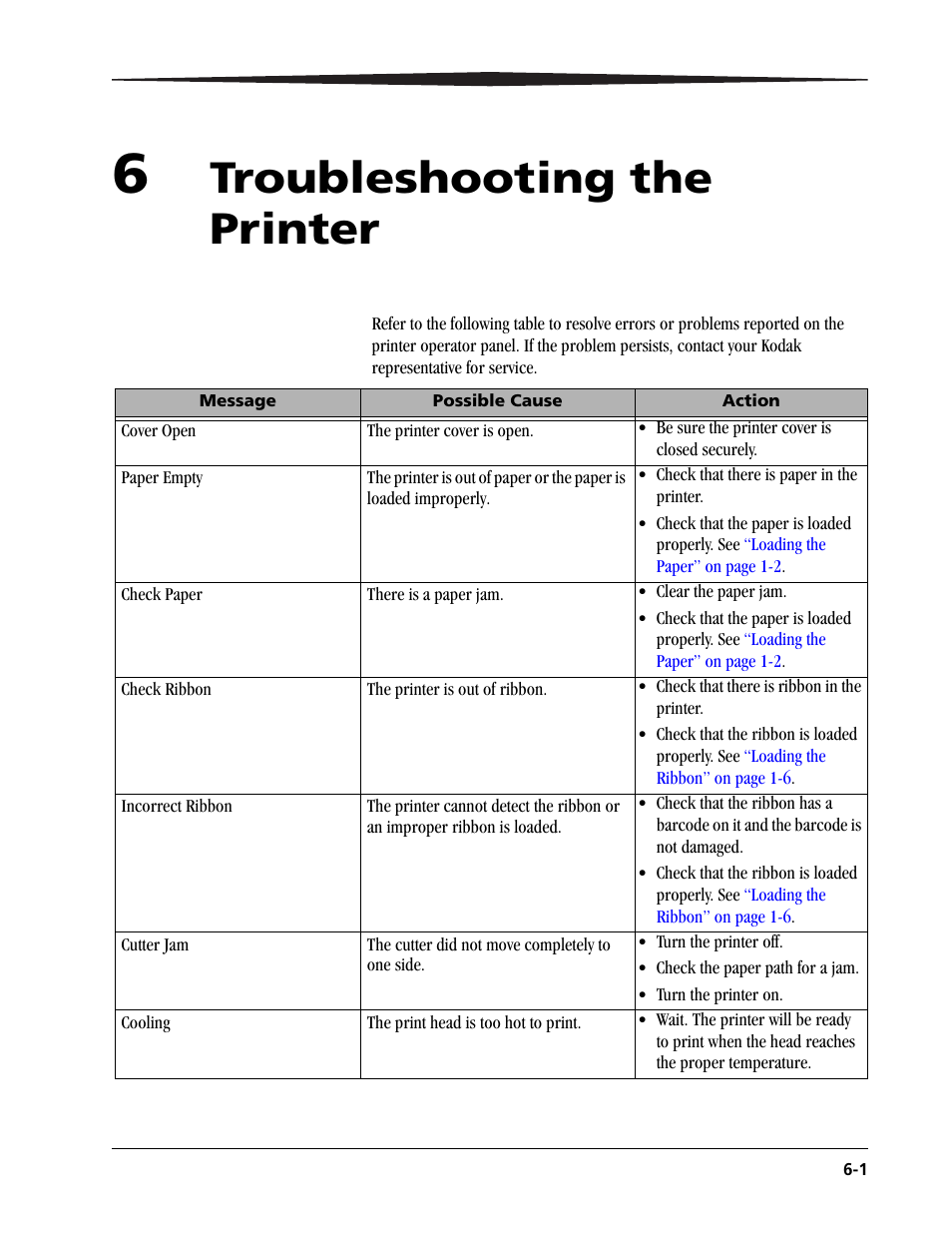 6 troubleshooting the printer, Troubleshooting the, Troubleshooting the printer | Kodak 9810 User Manual | Page 43 / 52