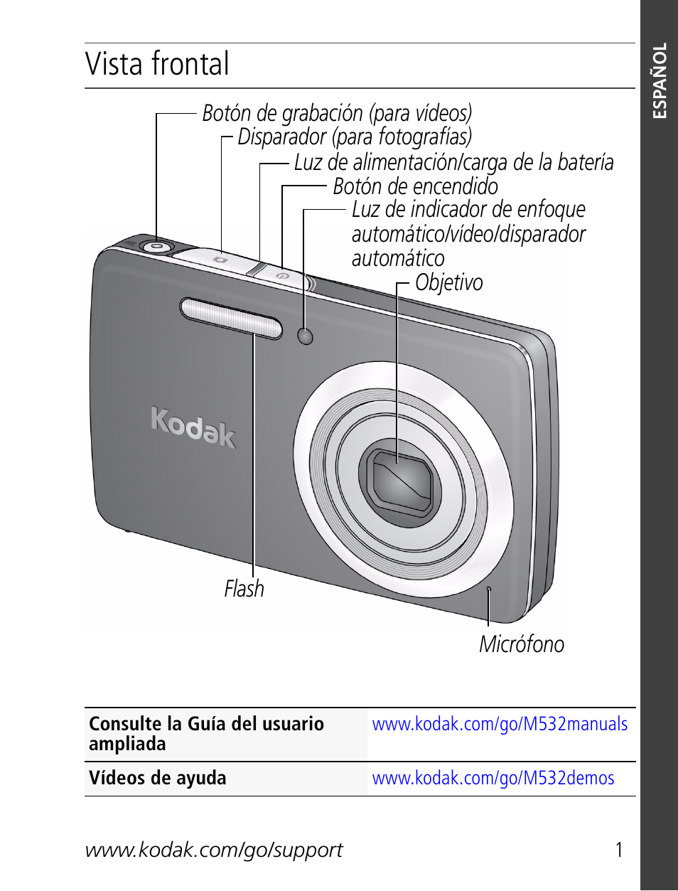 Kodak M532 User Manual | 28 pages