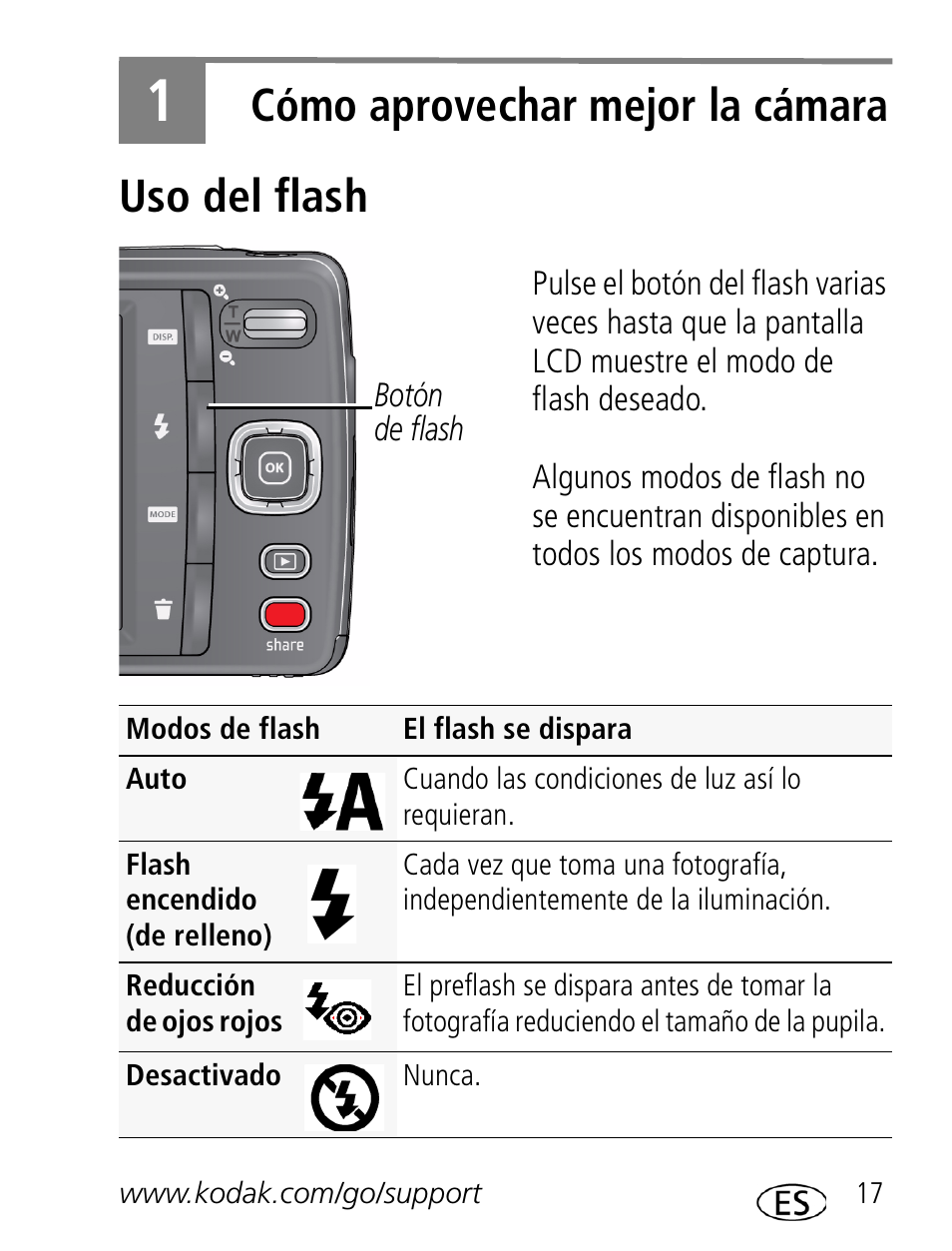 Cómo aprovechar mejor la cámara, Uso del flash, Cómo aprovechar mejor la cámara uso del flash | Kodak M532 User Manual | Page 17 / 28