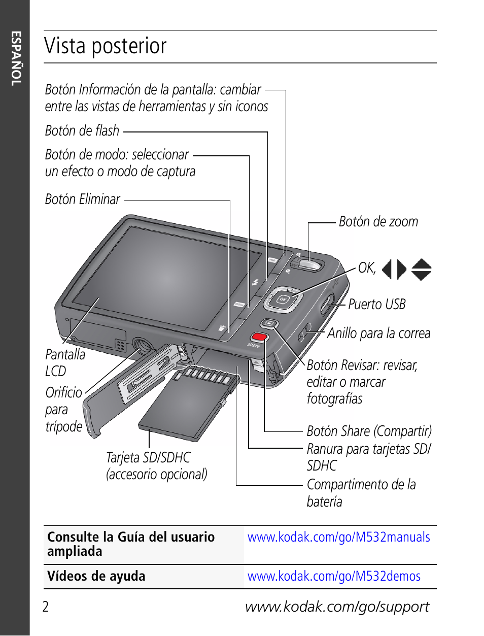 Vista posterior | Kodak M532 User Manual | Page 2 / 28