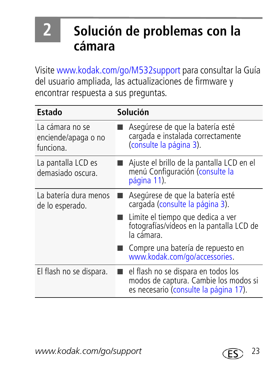 Solución de problemas con la cámara | Kodak M532 User Manual | Page 23 / 28