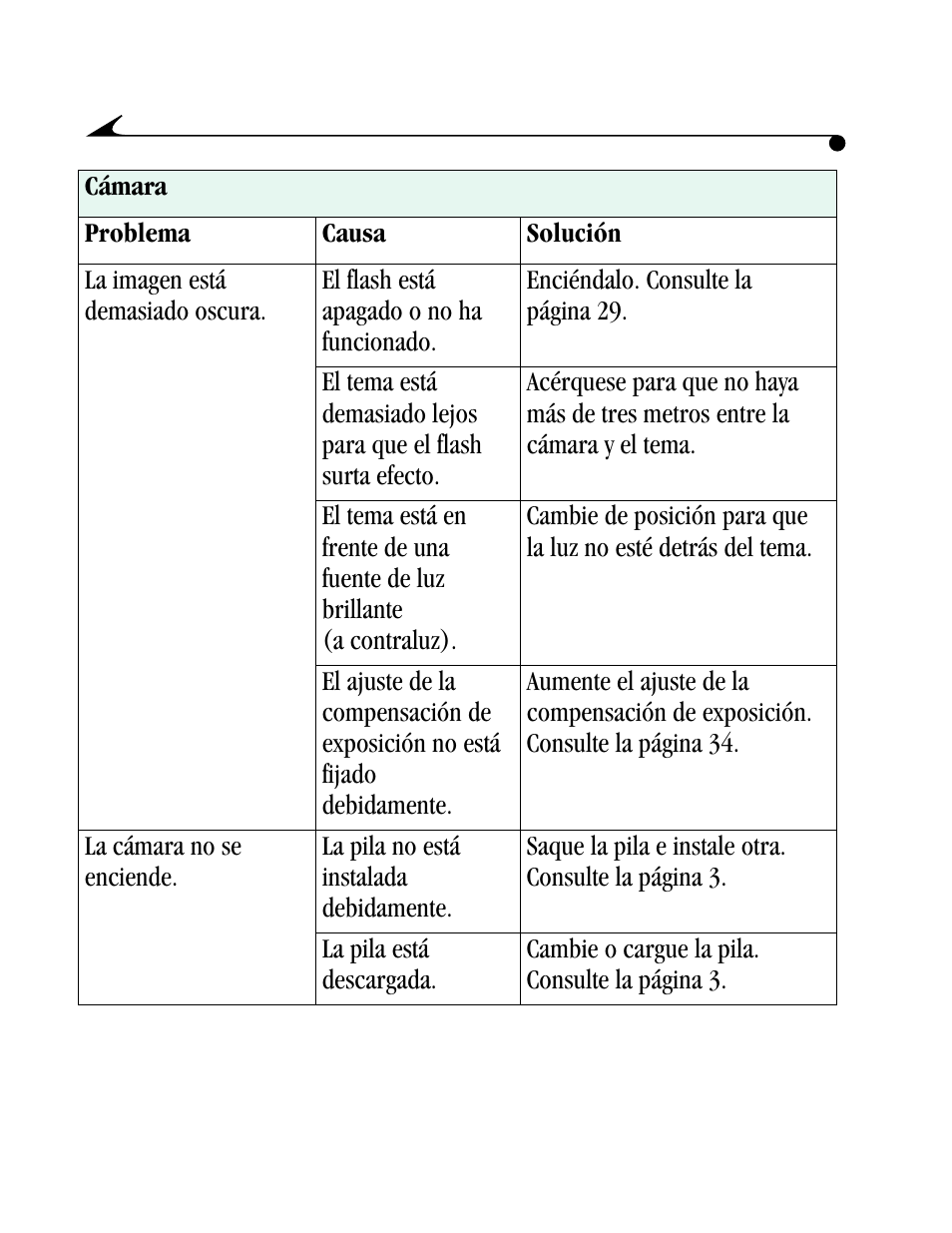 Kodak DC4800 User Manual | Page 103 / 136