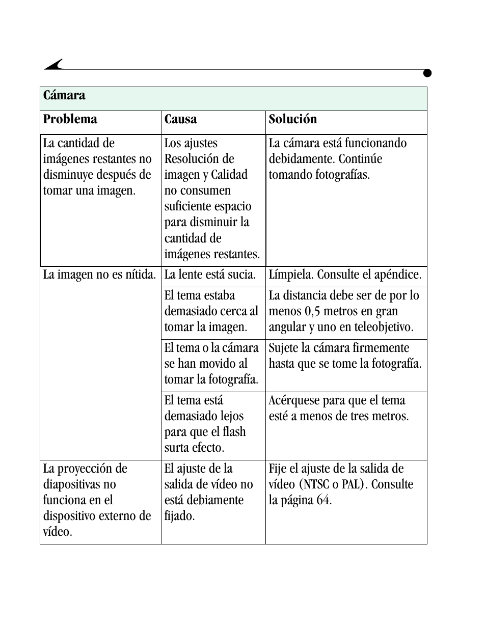 Kodak DC4800 User Manual | Page 105 / 136