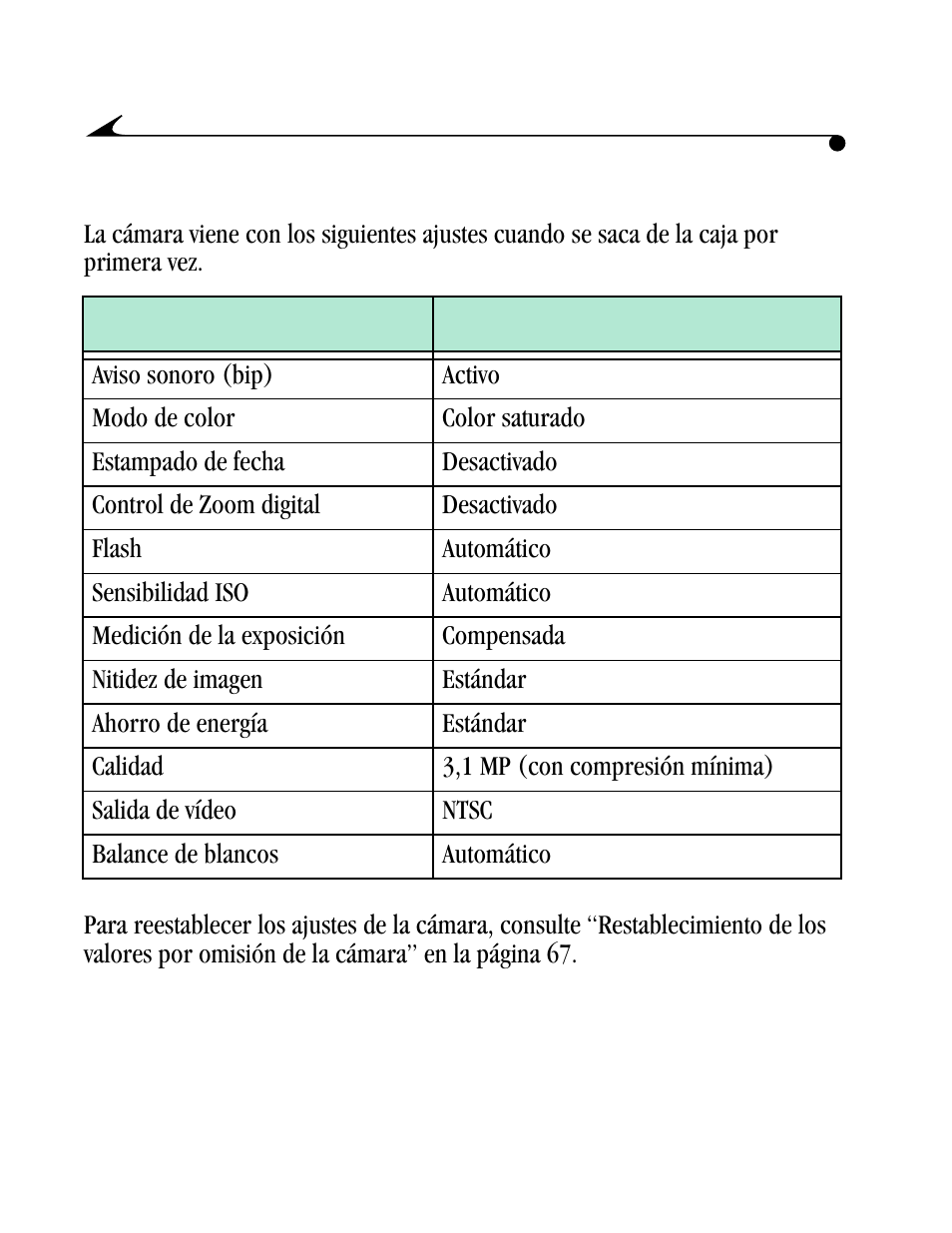 Ajustes por omisión de la cámara | Kodak DC4800 User Manual | Page 119 / 136