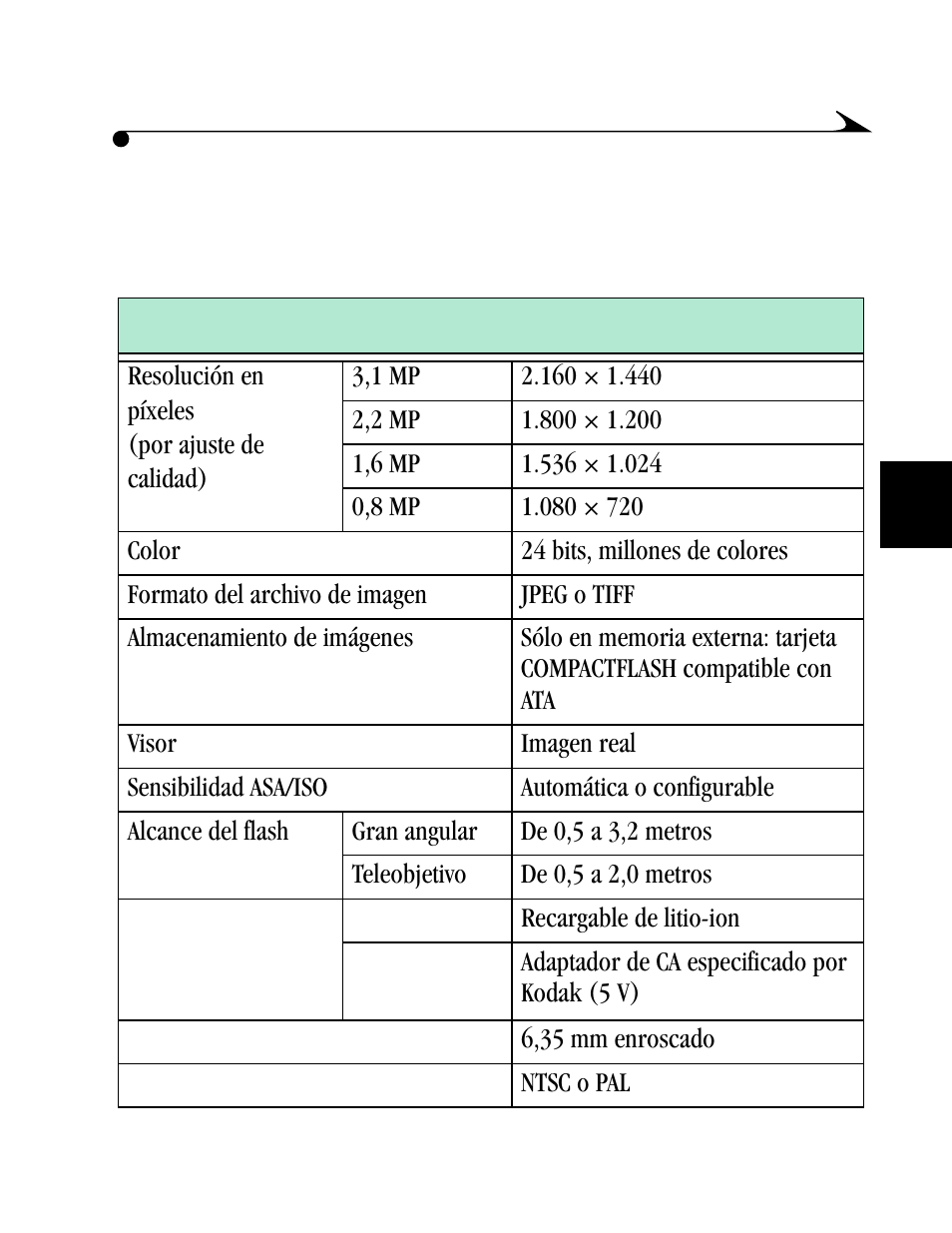 Kodak DC4800 User Manual | Page 120 / 136