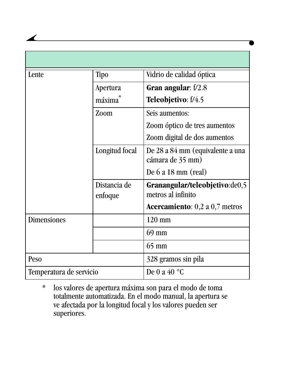 Kodak DC4800 User Manual | Page 121 / 136