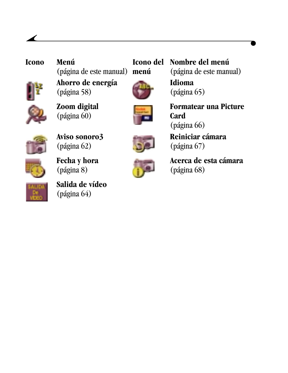 Kodak DC4800 User Manual | Page 27 / 136