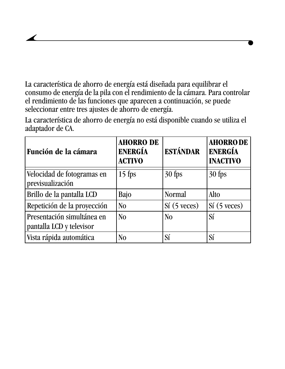 Selección de un ajuste de ahorro de energía | Kodak DC4800 User Manual | Page 71 / 136