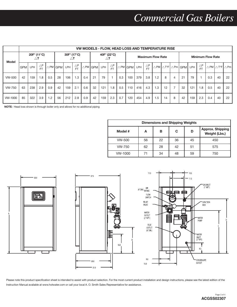 A.O. Smith ACGSS02307 User Manual | Page 3 / 4