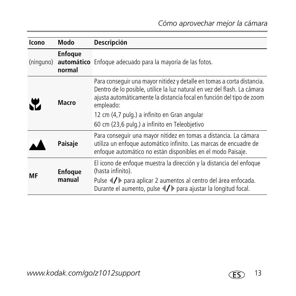 Kodak Z1012 IS User Manual | Page 13 / 30