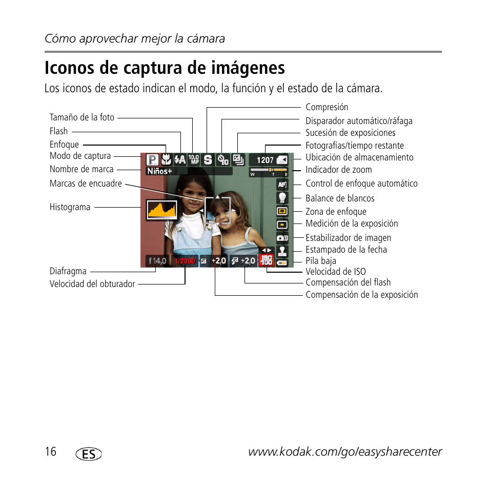 Iconos de captura de imágenes | Kodak Z1012 IS User Manual | Page 16 / 30